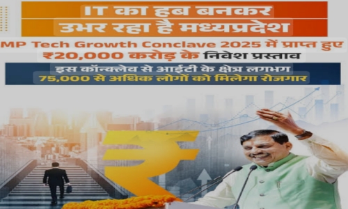 mp ban raha nivesh ka hub