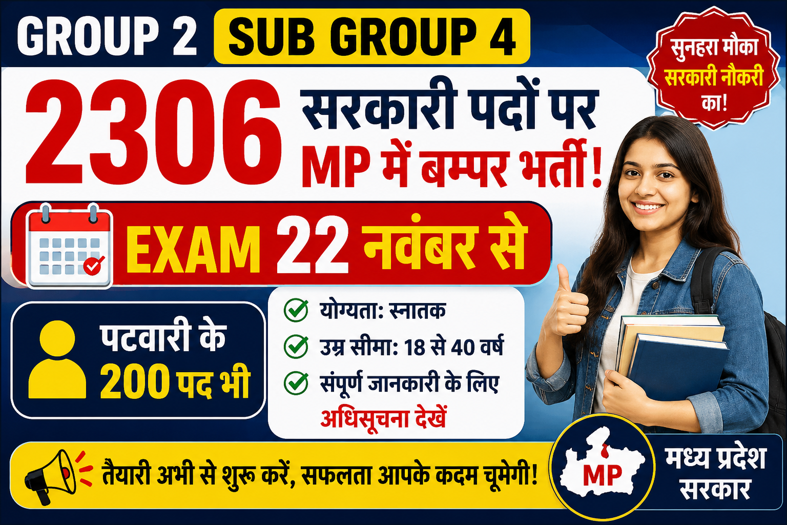 mp 2306 govt job